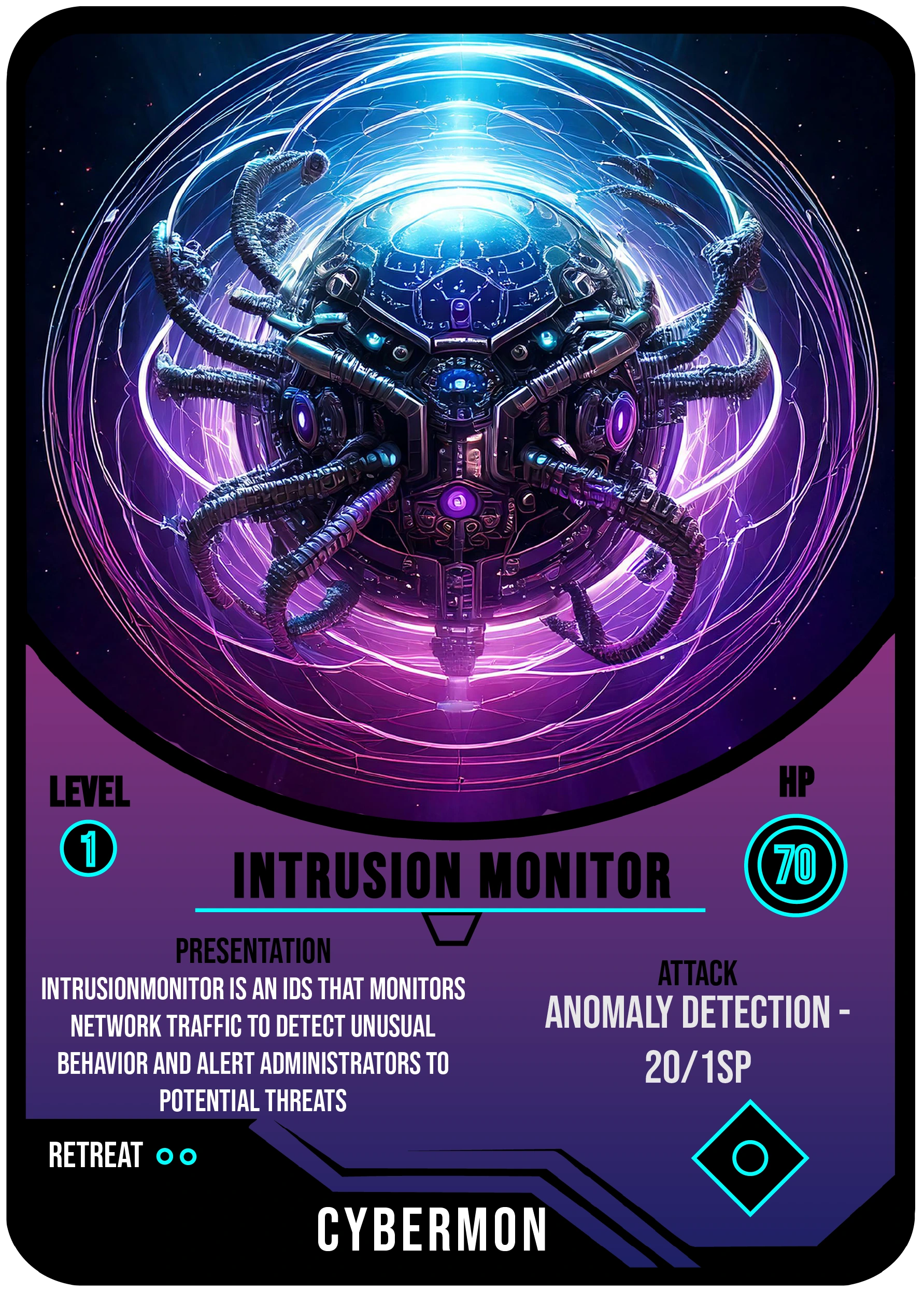 intrusionMonitor
