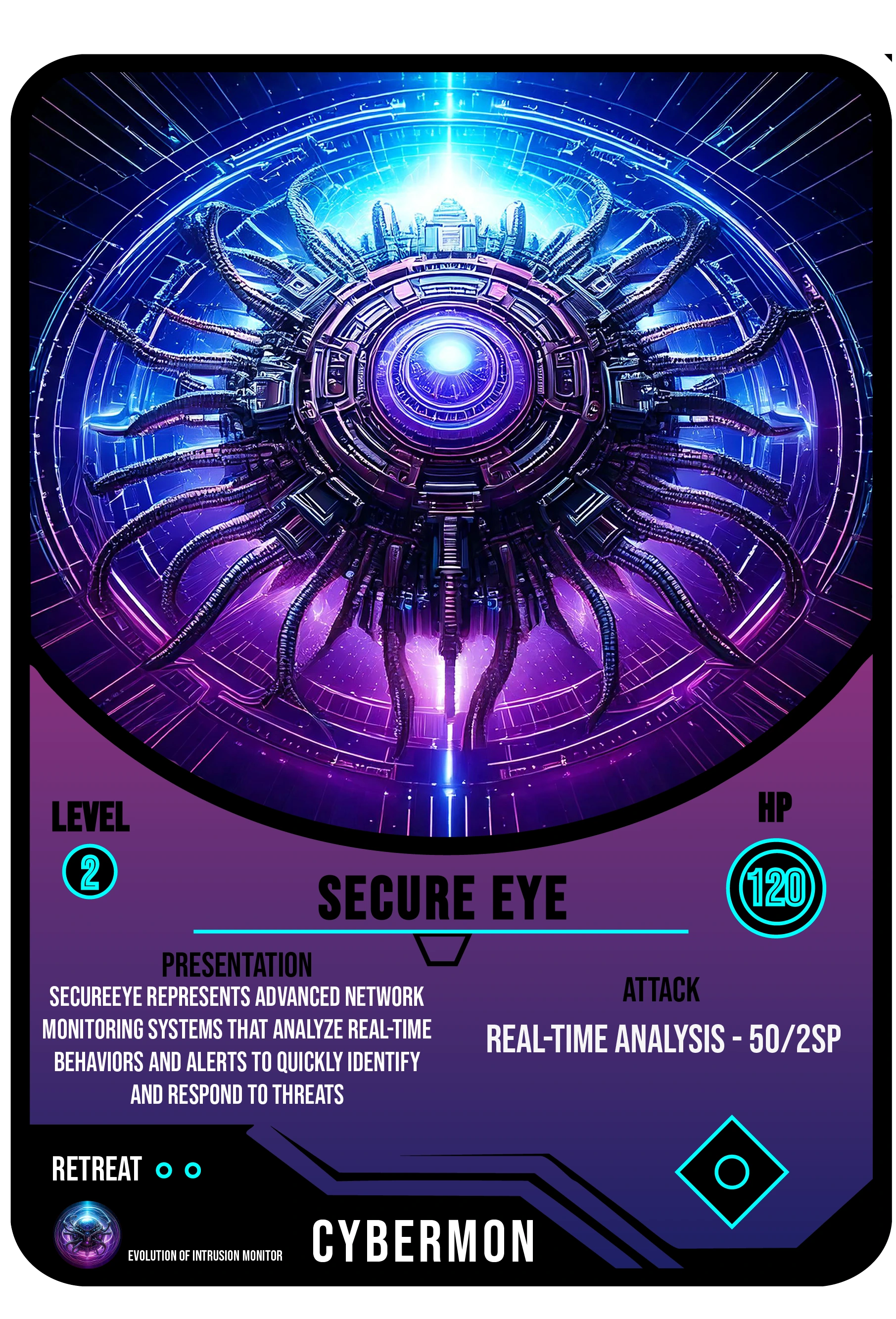 secureEye